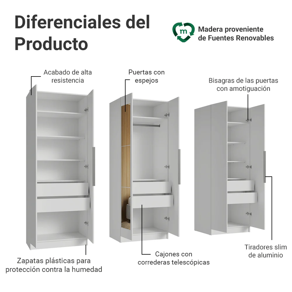 Placard Modular 240 cm 6 Puertas con Espejos 6 Cajones Blanco Neo Madesa 04 - Image 4