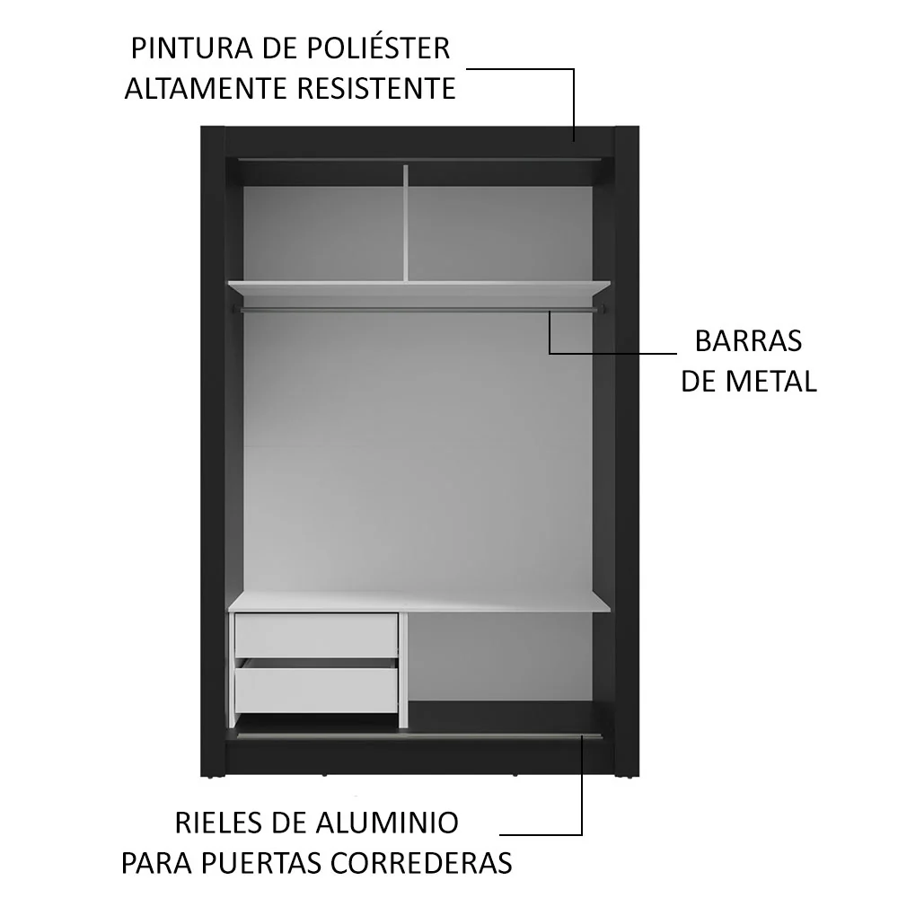 Placard Soltero 2 Puertas Corredizas con Espejo 2 Cajones Negro/Gris Vivare - Image 6