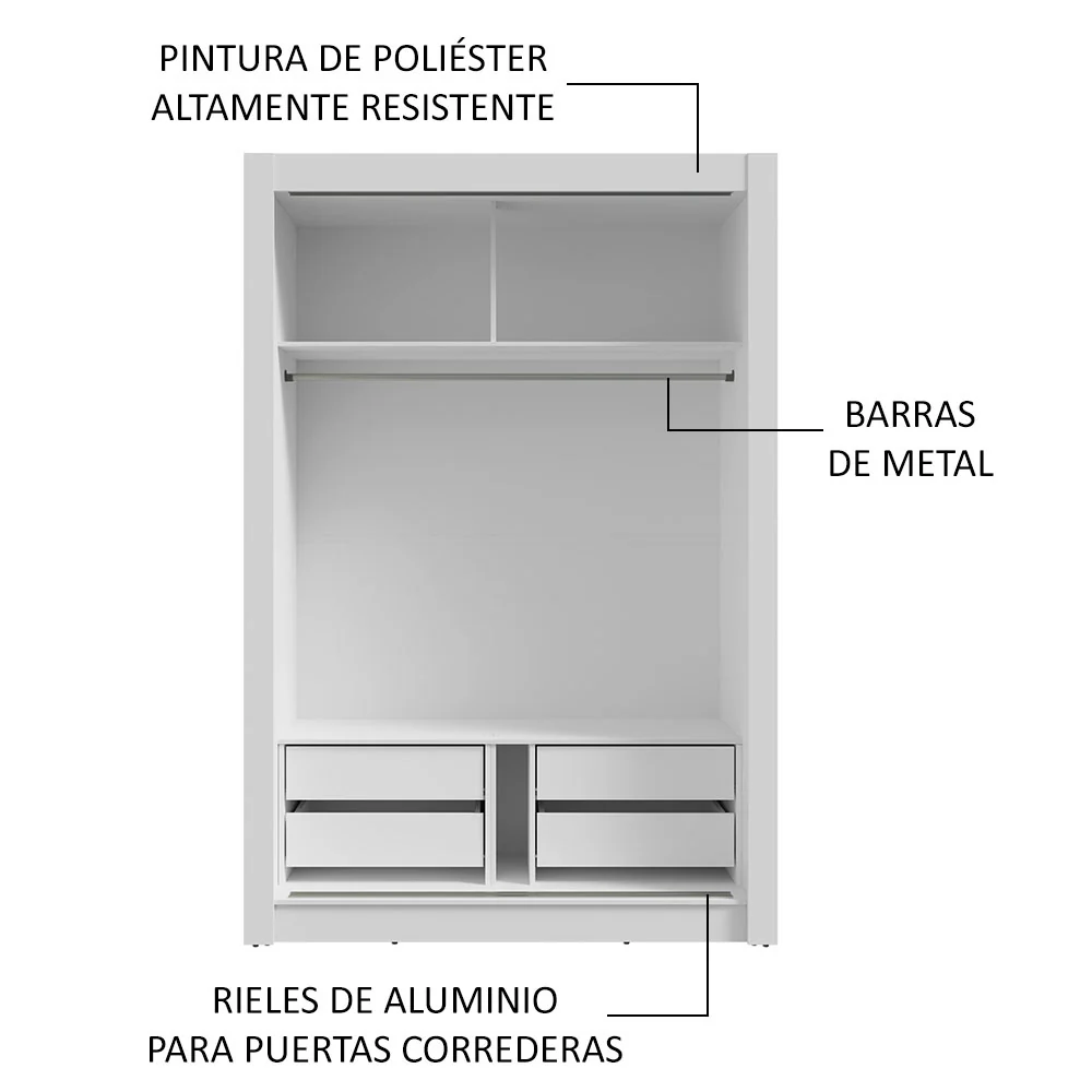 Placard Soltero 2 Puertas Corredizas con Espejo 4 Cajones Blanco/Gris Vivare Plus - Image 6