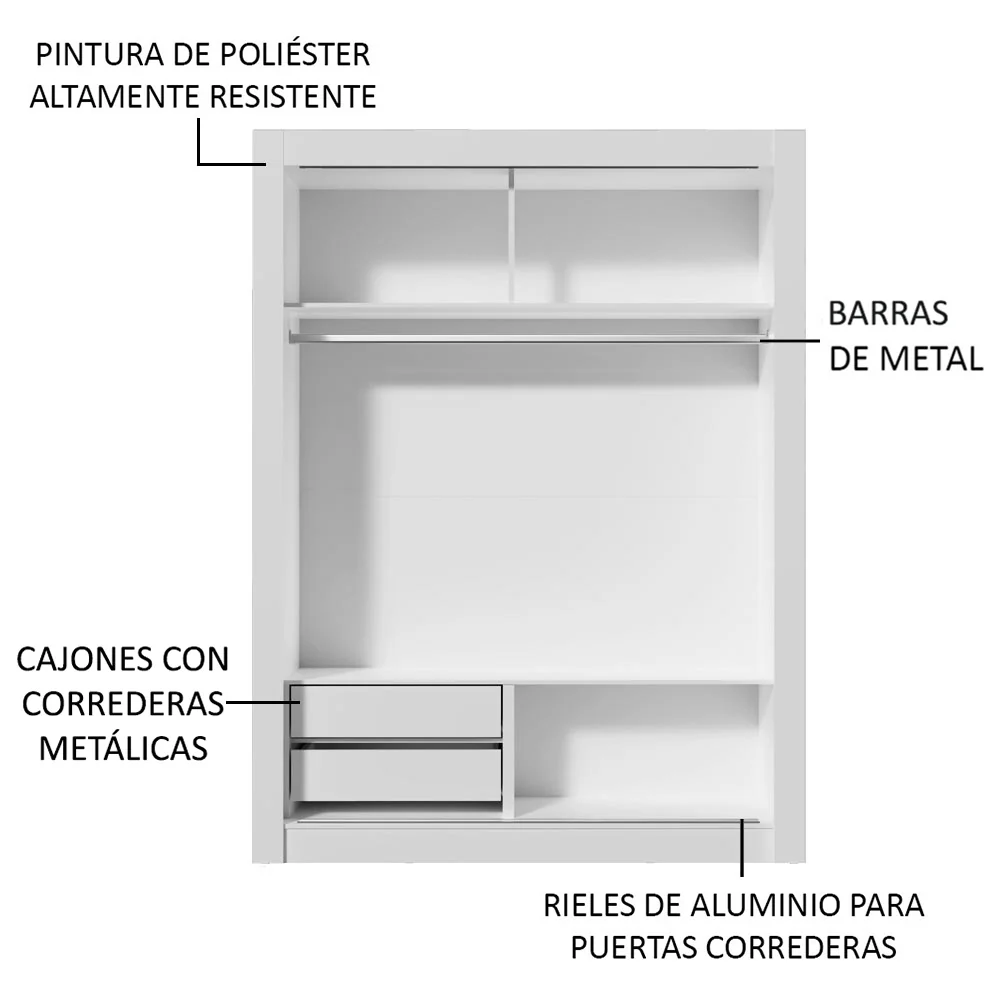 Placard Soltero Dallas 2 Puertas Corredizas 2 Cajones Blanco - Image 6