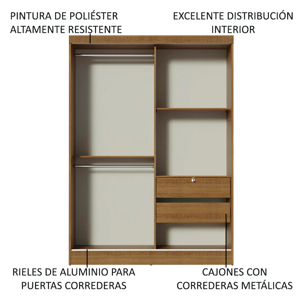 Placard Soltero Luke 2 Puertas Corredizas - Image 5