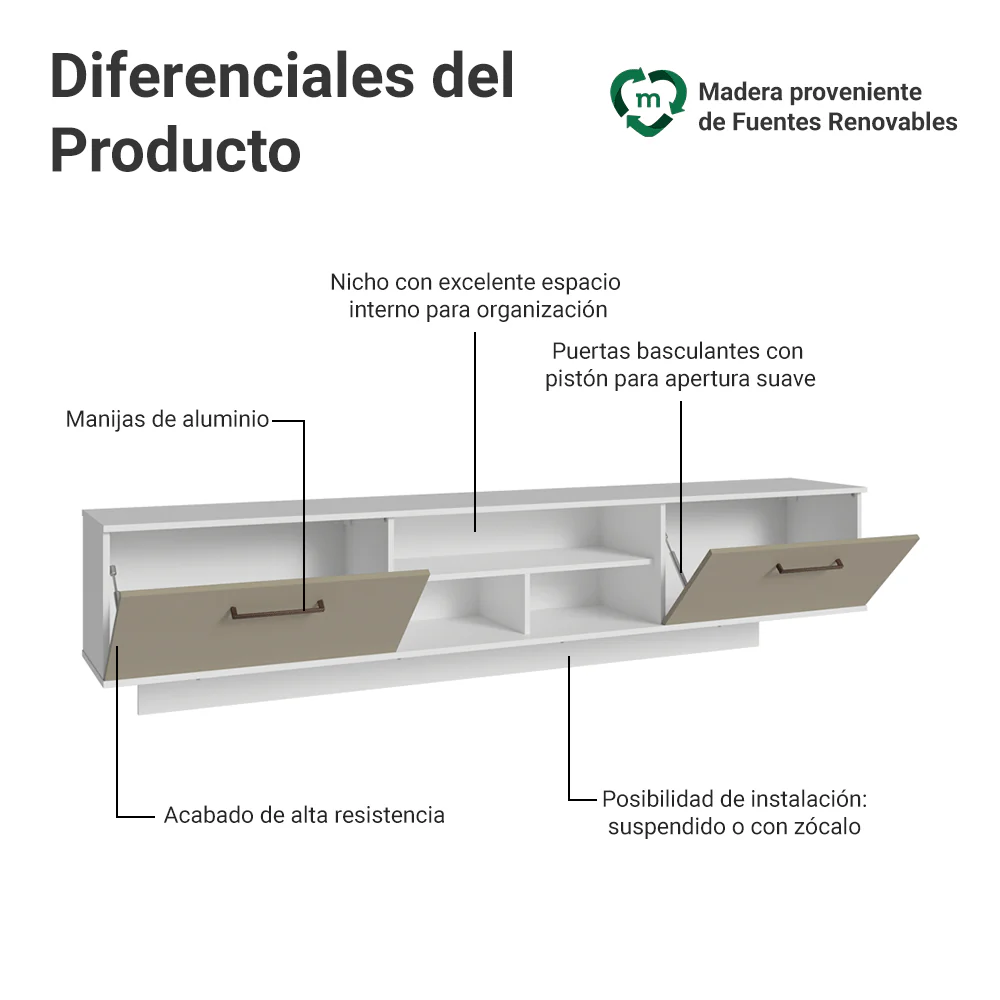Rack Flotante para TV hasta 80 Pulgadas 218 cm 2 Puertas Blanco/Crema Agata Madesa - Image 4