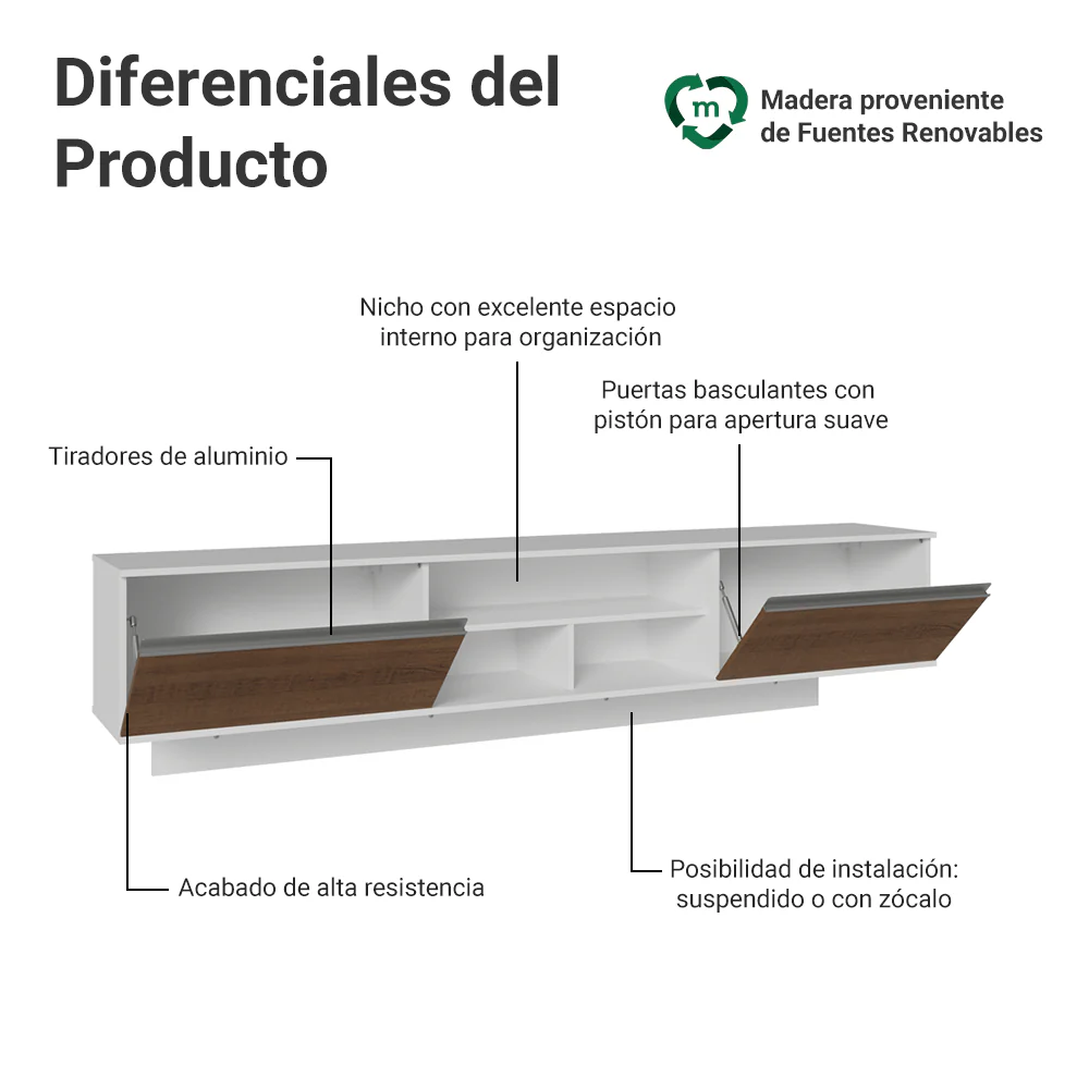 Rack Flotante para TV hasta 80 Pulgadas 218 cm 2 Puertas Blanco/Marrón Glamy Madesa - Image 4