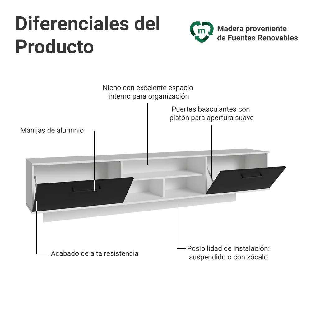 Rack Flotante para TV hasta 80 Pulgadas 218 cm 2 Puertas Blanco/Negro Agata Madesa - Image 4