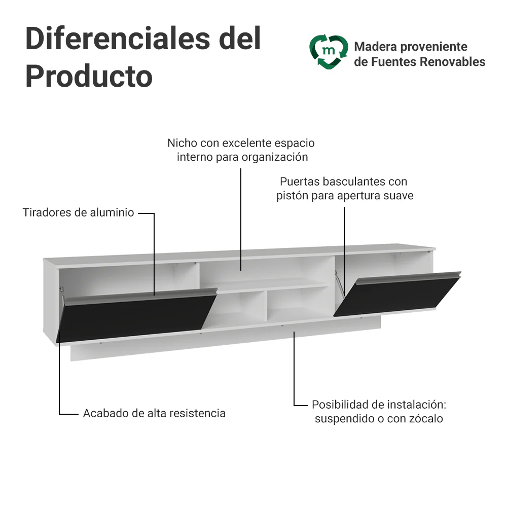 Rack Flotante para TV hasta 80 Pulgadas 218 cm 2 Puertas Blanco/Negro Glamy Madesa - Image 4