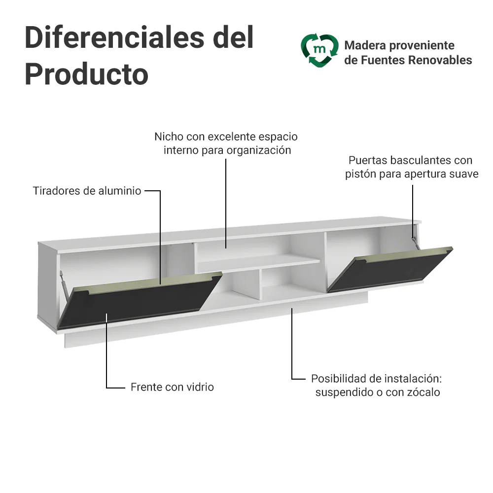 Rack Flotante para TV hasta 80 Pulgadas 218 cm 2 Puertas Blanco/Negro Lux Madesa - Image 4