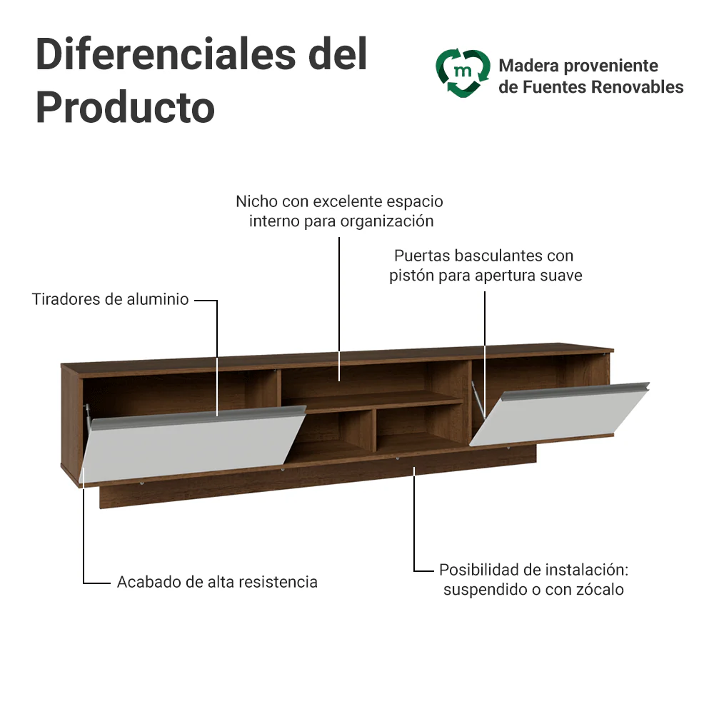 Rack Flotante para TV hasta 80 Pulgadas 218 cm 2 Puertas Marrón/Blanco Glamy Madesa - Image 4