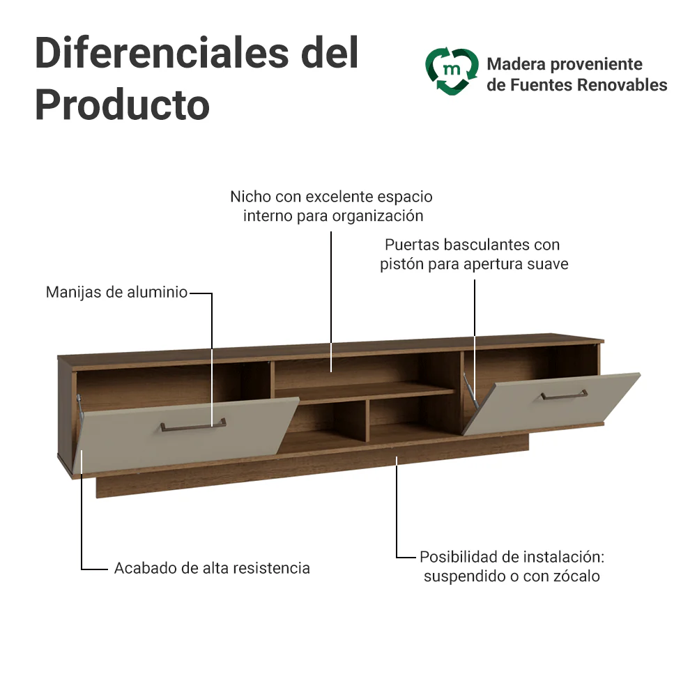 Rack Flotante para TV hasta 80 Pulgadas 218 cm 2 Puertas Marrón/Crema Agata Madesa - Image 4