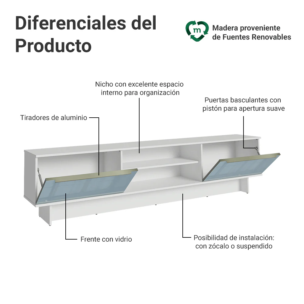 Rack para TV hasta 80 Pulgadas 218 cm 2 Puertas Blanco/Gris Lux Madesa - Image 4