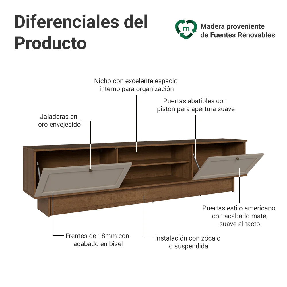 Rack para TV hasta 80 Pulgadas 218 cm 2 Puertas Marrón/Crema Vik Madesa - Image 4