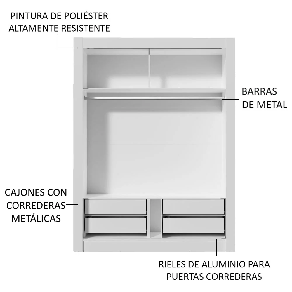 Ropero Madesa Dallas Plus 2 Puertas Corredizas con Espejo 4 Cajones - Image 6