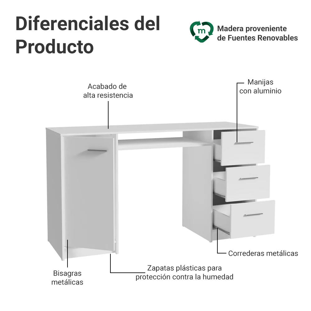 Tocador para Maquillaje o Escritorio Madesa con 3 Cajones Blanco - Image 3