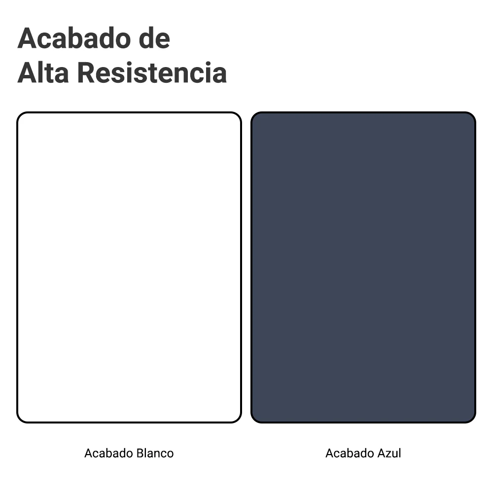 Vanitory 110cm 3 cajones 3 puertas Blanco/Azul Vik 01 - Image 8